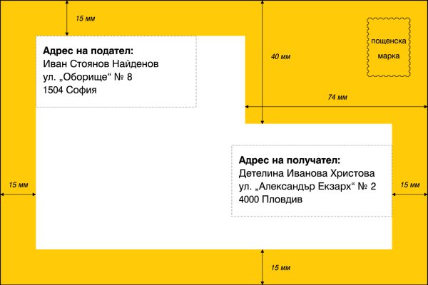 Купить наркотики онлайн