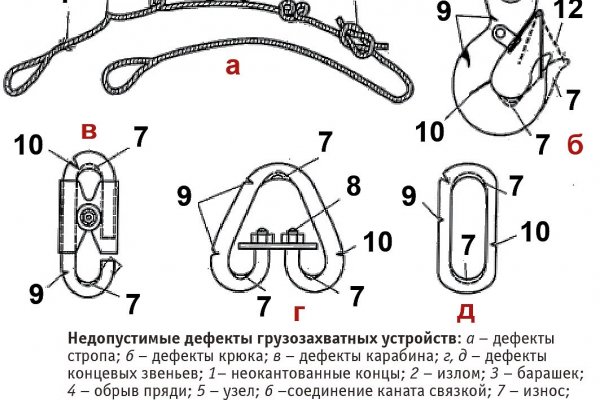 Что за приложение кракен
