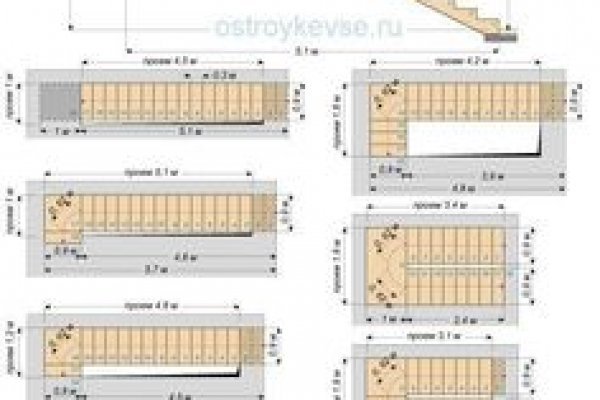 Кракен картель