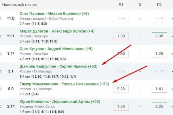 Кракен закладки