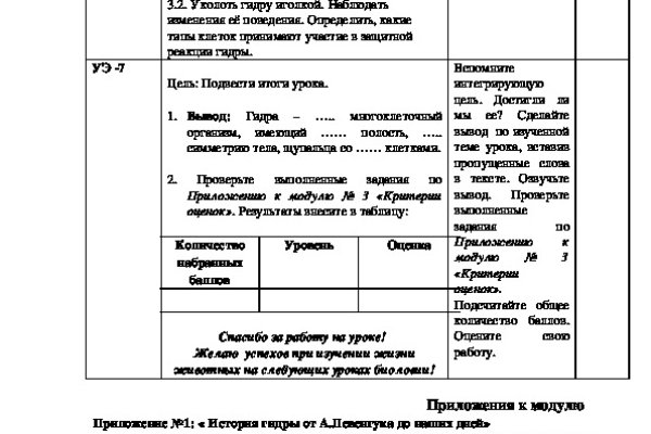 Что продают на кракене