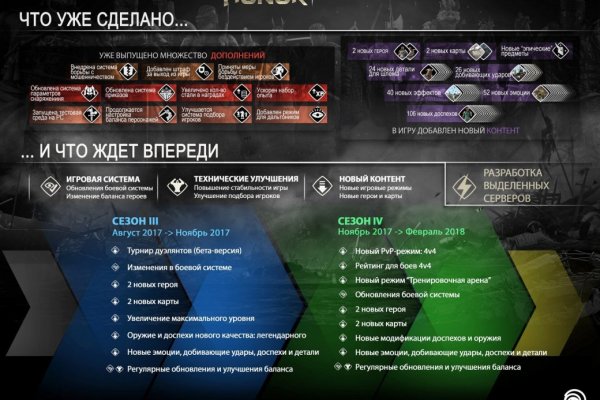 Кракен зеркало 2025