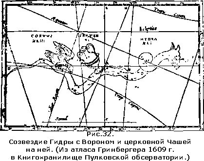 Kraken russia